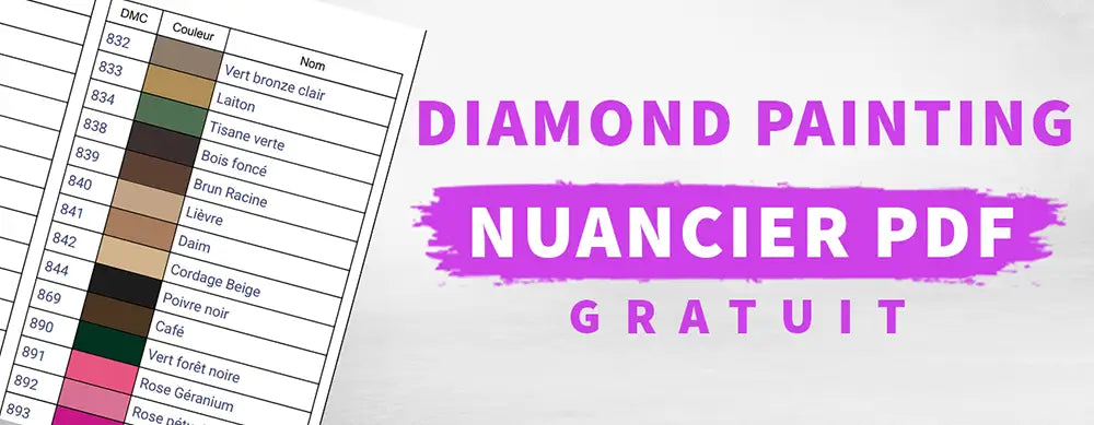 Nuancier Diamond Painting : Télécharger Gratuitement le Tableau DMC