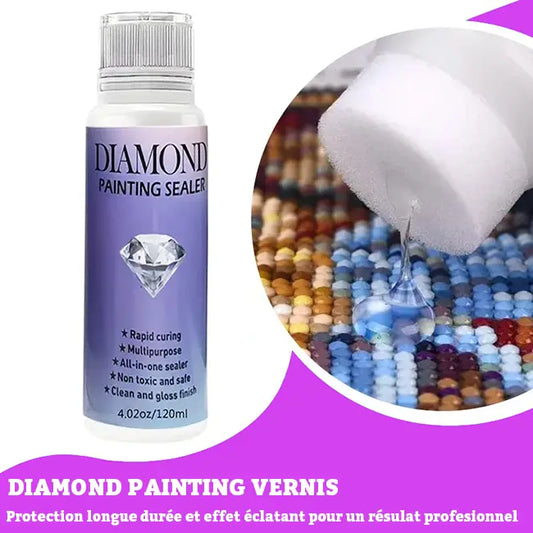 Vernis pour diamond painting