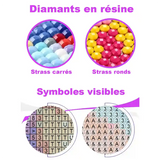 Broderie Diamant Chat Abstrait